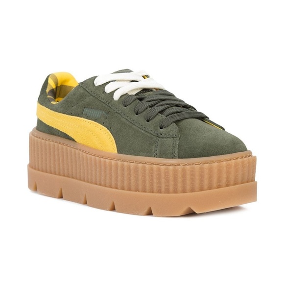 {keywor d} pumas creeper